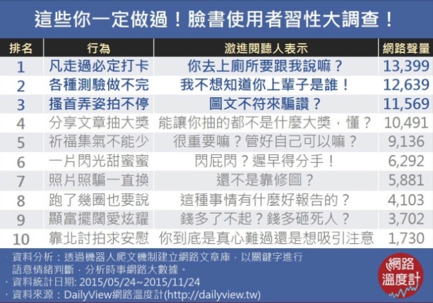 打破界線,讓不可能成為可能!家外媒體新起點 出發!