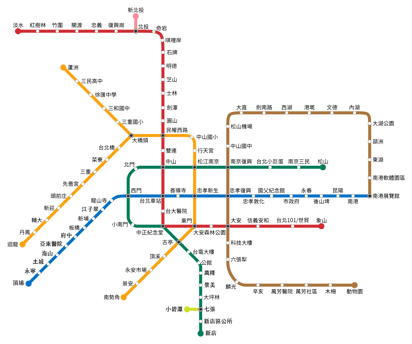 合和捷運廣告服務